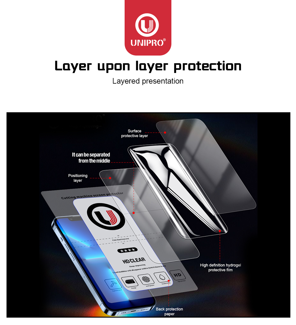 50 Peças de Filme Protetor de  - Flexible Tpu Film avaliação e preço