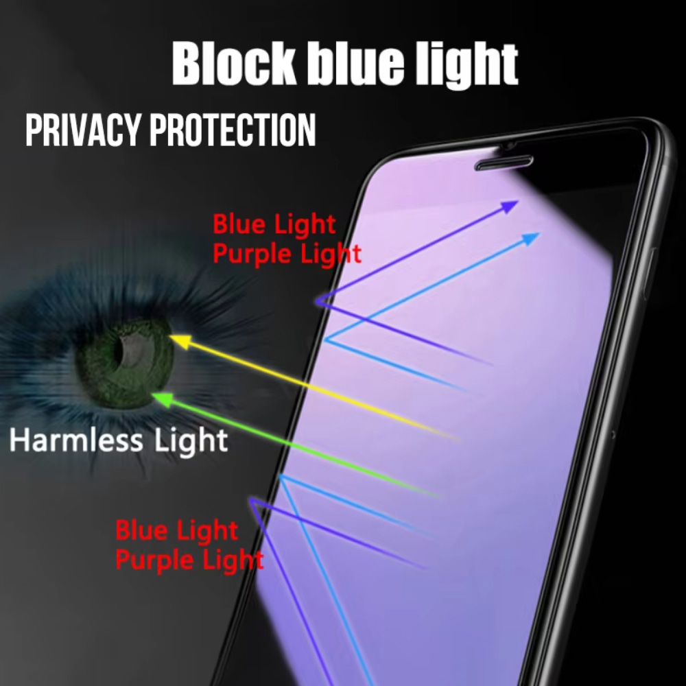 NNBILI 1-3 Pcs Anti Luz Azul P - Anti Blue Light Film avaliação e preço