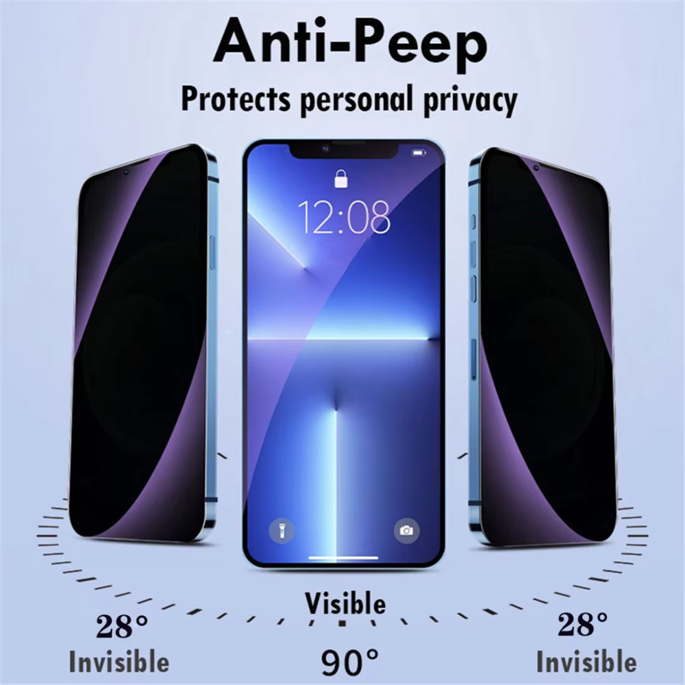 NNBILI 1-3 Pcs Anti Luz Azul P - Anti Blue Light Film avaliação e preço