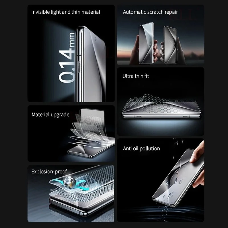 Película de hidrogel de silico - Flexible Tpu Film avaliação e preço